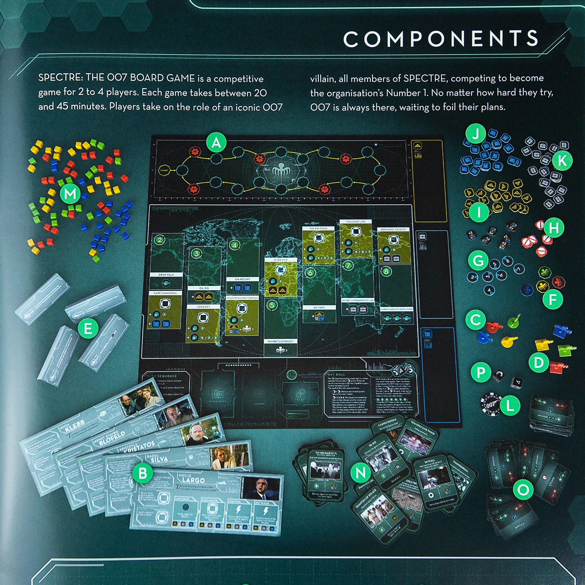 SPECTRE: The Board Game - By Modiphius Entertainment - Image 3